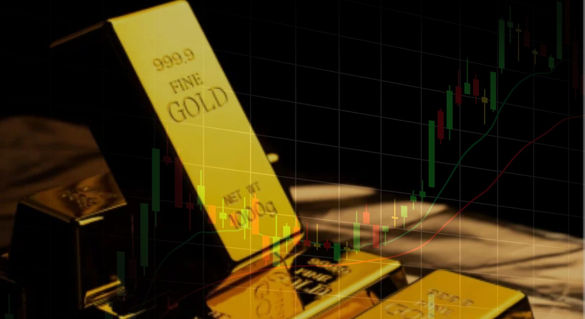 zlato, rast cene. plemenite kovine